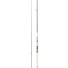 Удилище SHIMANO ALIVIO DX SPINNING 210 ML SALDX21ML